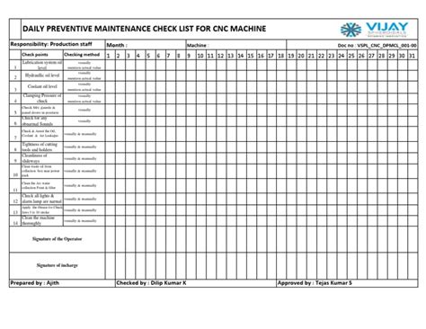 preventive maintenance checklist for cnc machines|cnc machine daily check sheet.